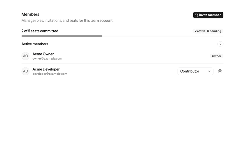 Autohand Console walkthrough opening Invite member, entering an example email, selecting the Admin role, and showing the pending invitation in a five-seat Team account